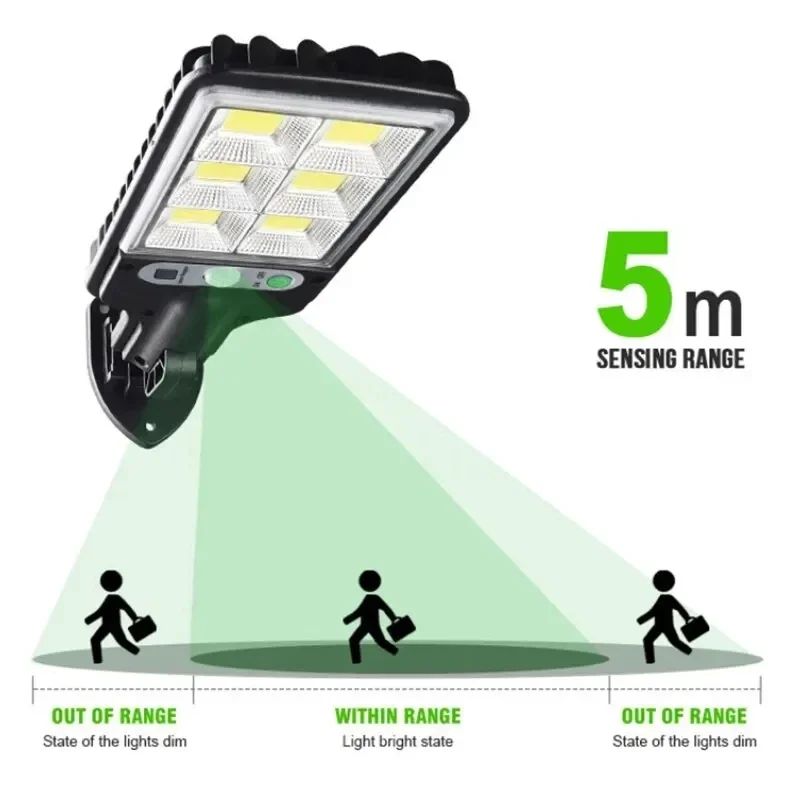 ไฟสวนพลังงานแสงอาทิตย์กลางแจ้ง - Solar Garden Light บทวิจารณ์และราคา