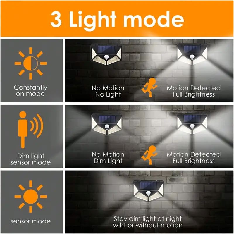 ไฟสวนโซลาร์เซลล์ 100LED สำหรับ - Solar Garden Light บทวิจารณ์และราคา
